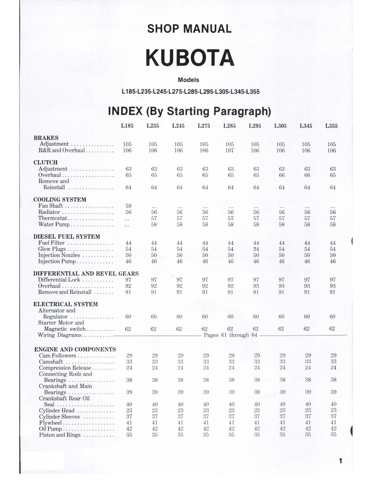 KUBOTA L185-L355 Tractor Service & Operators Manual BUNDLE - WIRE BOUND - COVERS