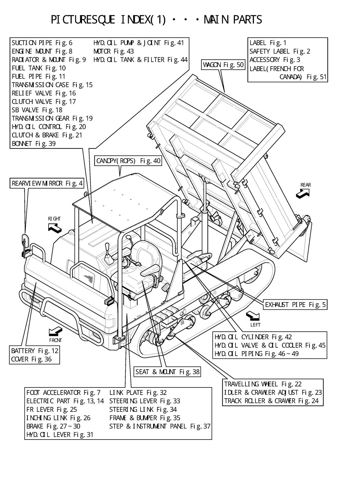 YANMAR C30R-US Crawler Carrier Parts Catalog Manual 2017 - WIRE BOUND - COVERS