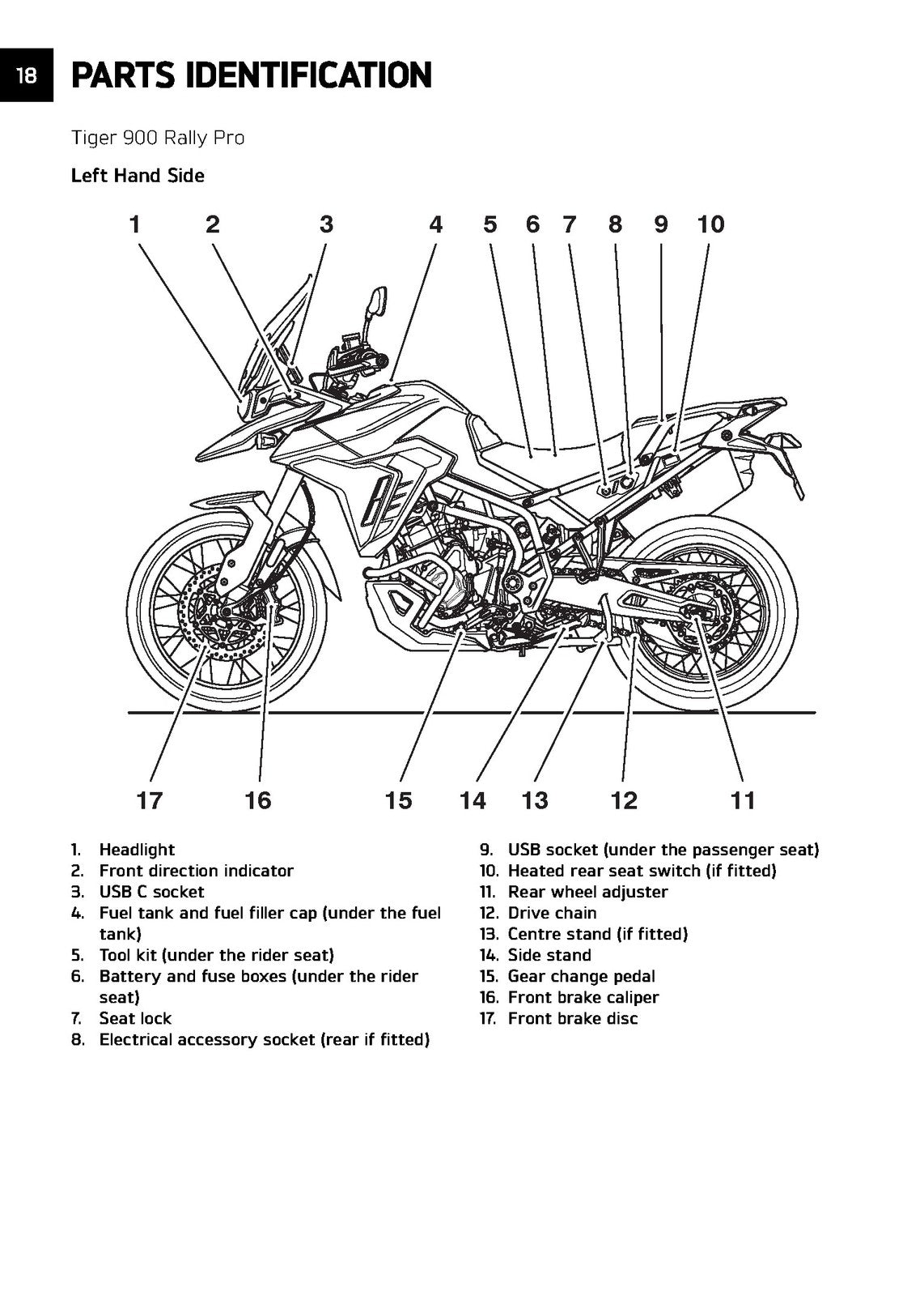 TRIUMPH Tiger 900 GT GT Pro Rally Pro Owners Handbook Manual 2024 On - BOUND