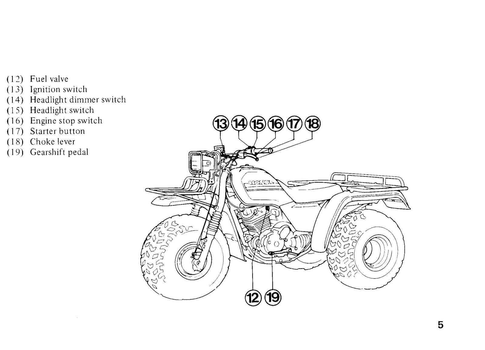 HONDA ATC Super Red 250 Owners Manual 1984 - STEEL WIRE BOUND - TOUGH COVERS