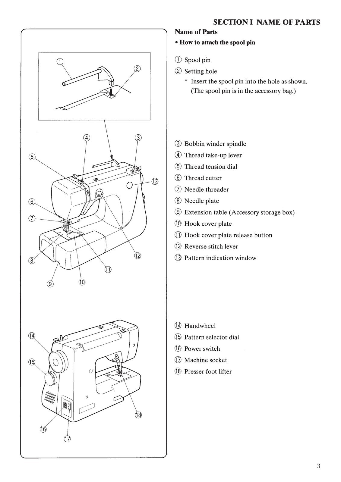 JANOME Jem Gold Model 660 Instruction Manual - STEEL WIRE BOUND - TOUGH COVERS