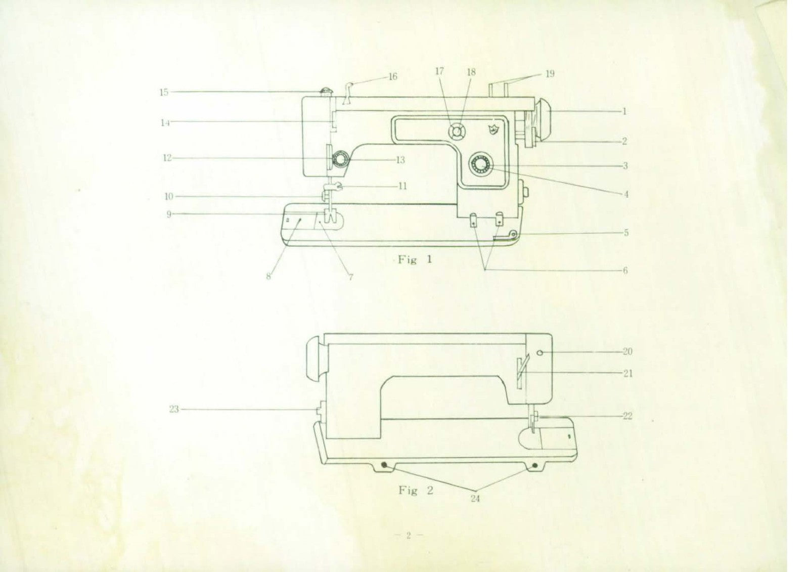 DELUXE DZS-3100 Semi Zig-Zag Sewing Machine Instruction Manual - WIRE BOUND