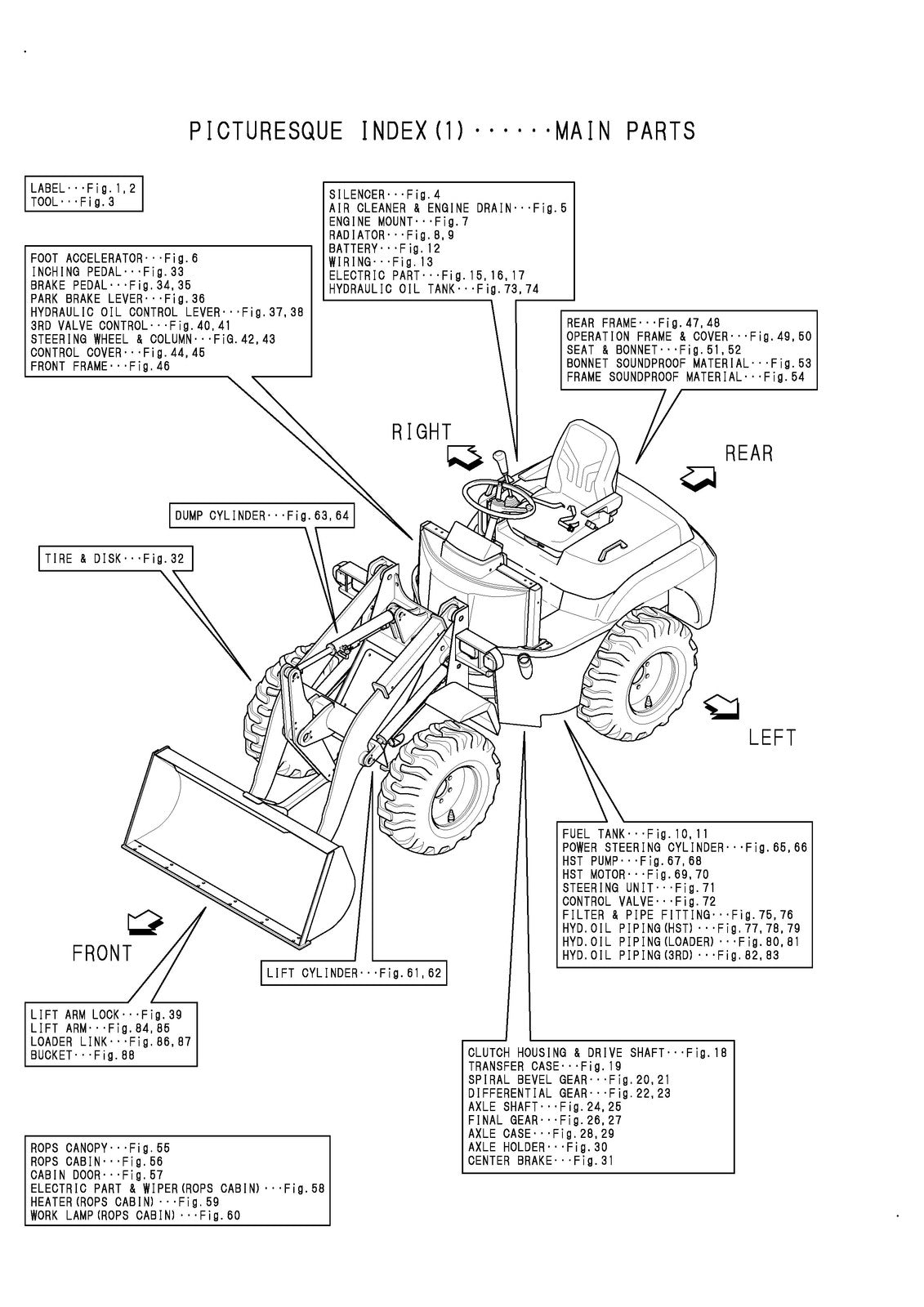 YANMAR V3-5 V4-5 V4-5A V4-5B Wheel Loader Parts Catalog Manual - WIRE BOUND