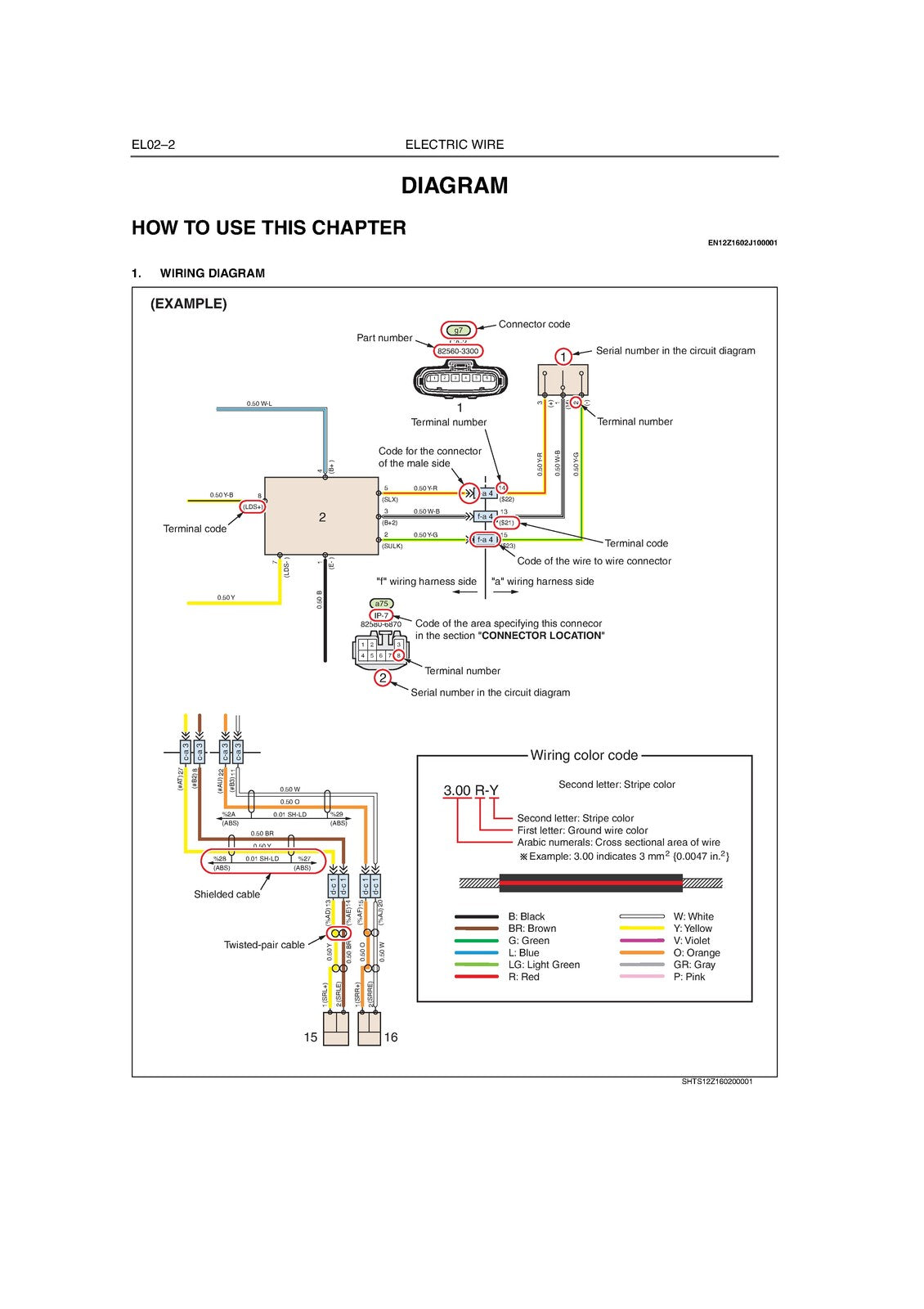 HINO 700 Series E13C Engine Electrical Wiring Workshop Manual 2007 - WIRE BOUND