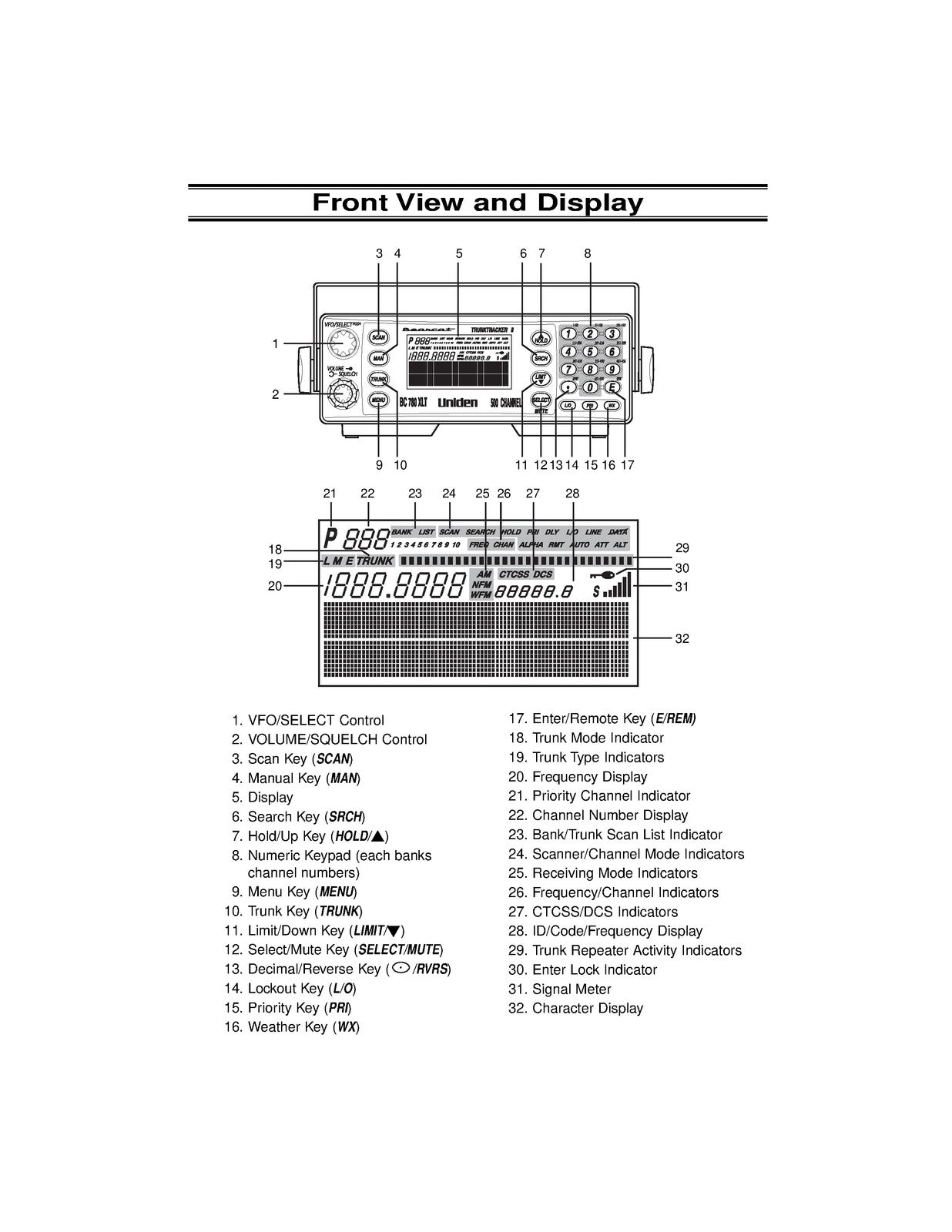 UNIDEN BEARCAT BC780XLT Trunk Tracker III Scanner Owners Manual - WIRE BOUND