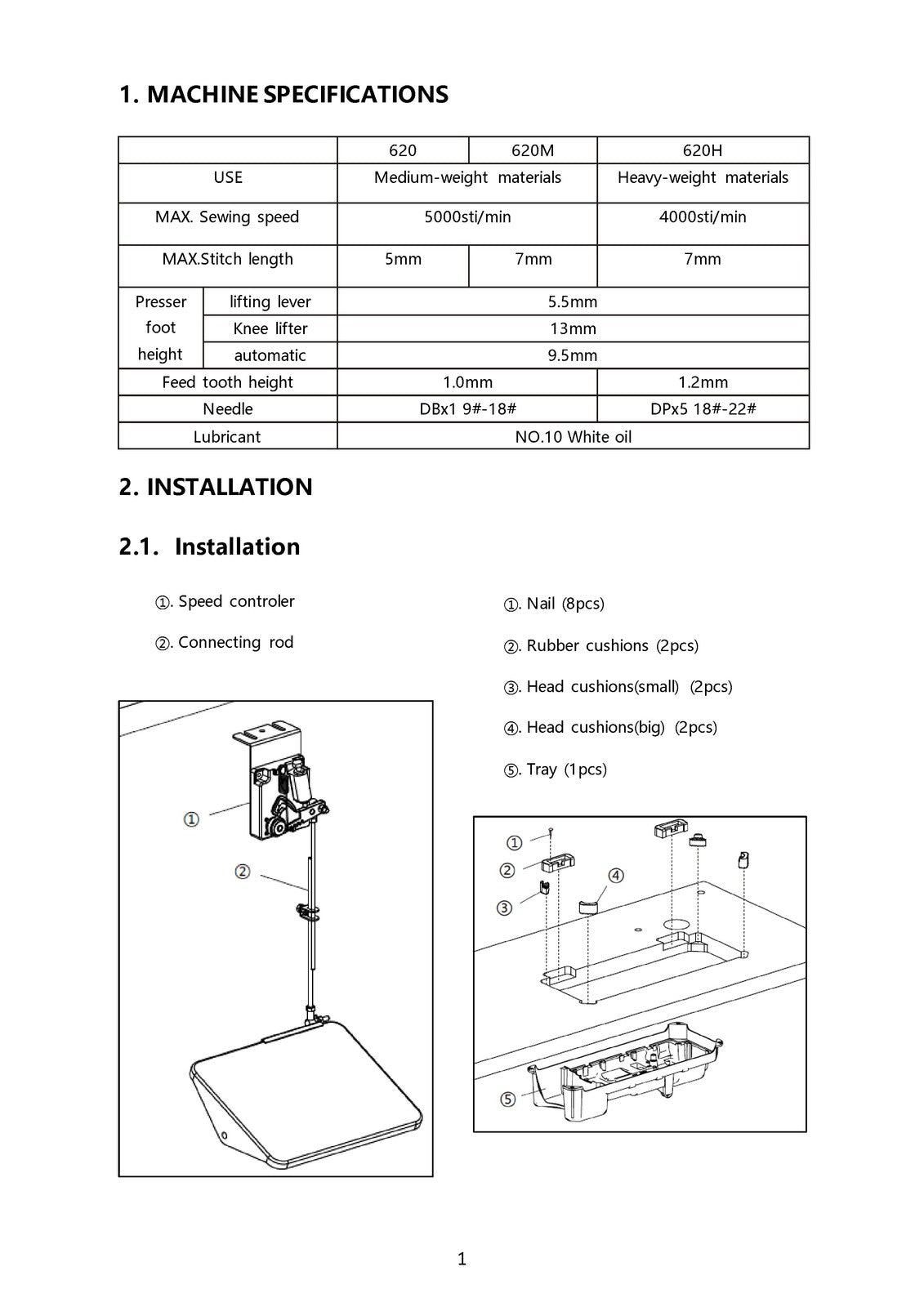 ALFA A1940 Sewing Machine Instruction Manual - STEEL WIRE BOUND - TOUGH COVERS