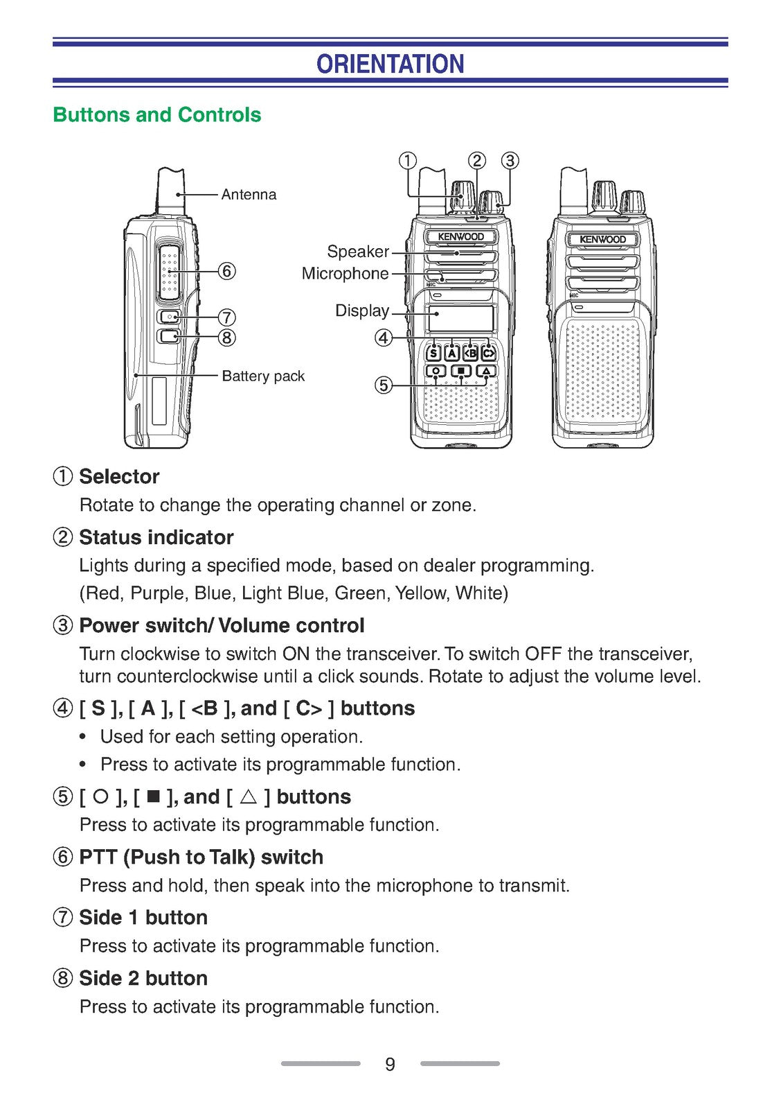 KENWOOD NX-1000 Series Transceiver User Manual - STEEL WIRE BOUND - TOUGH COVERS