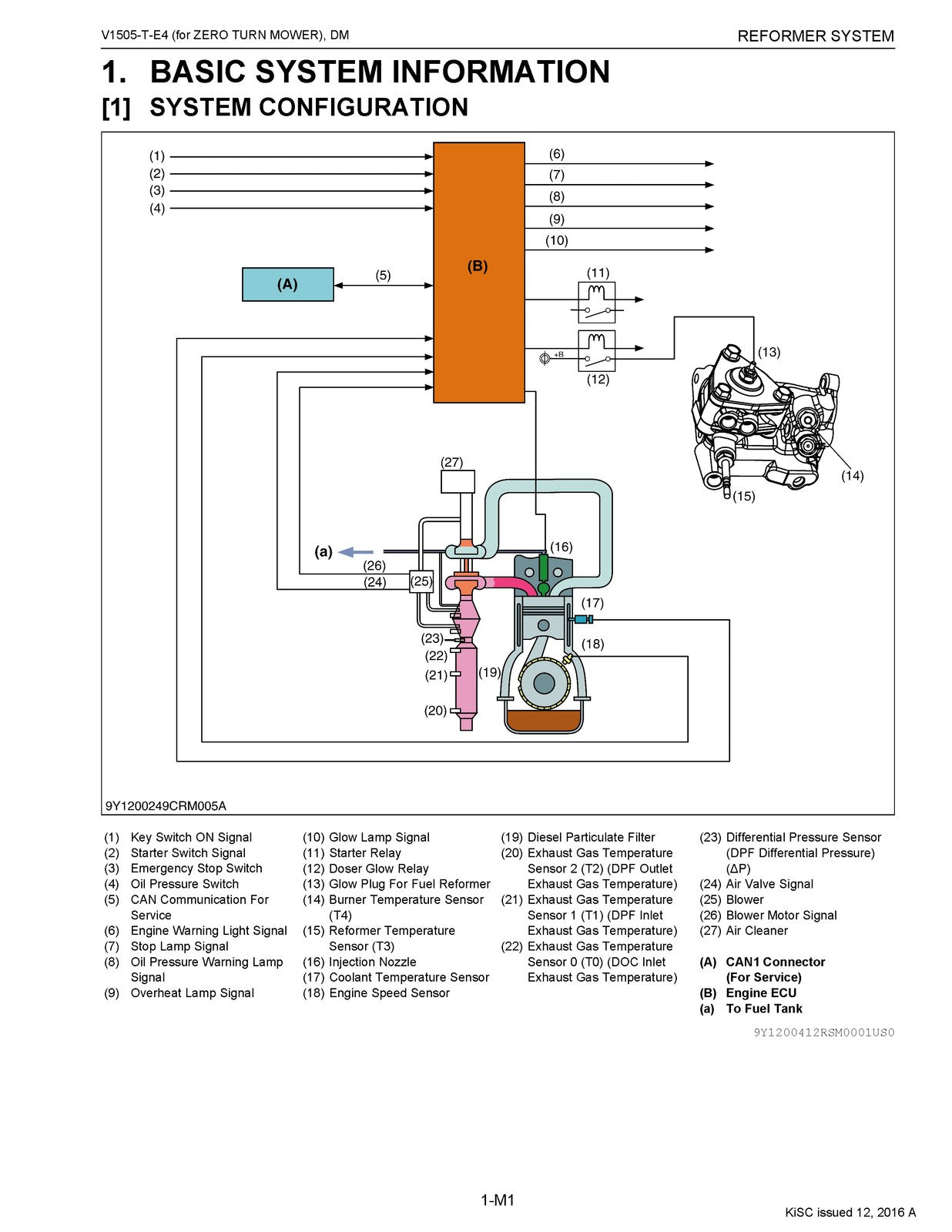 KUBOTA ZD1511 V1505-T-E4 Diagnosis Manual 2016 - BOUND - COVERS - XL FOLDOUTS