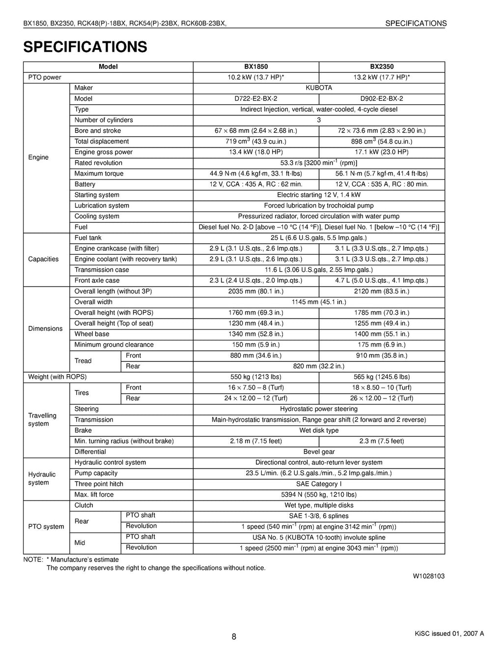 KUBOTA TRACTOR BX1850 BX2350 WORKSHOP MANUAL - BOUND - COVERS - XL FOLDOUT PAGES