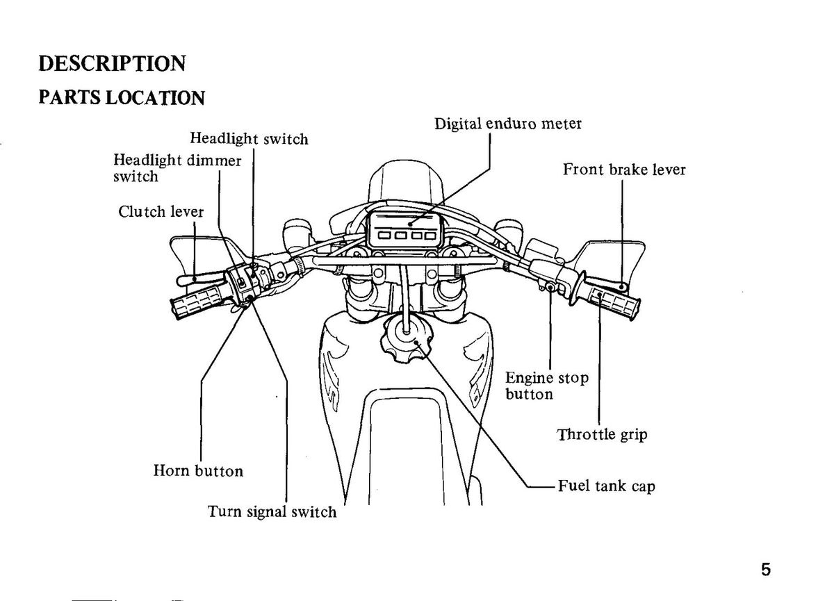 HONDA XR600R Owners Manual 1985 - STEEL WIRE BOUND - PROTECTIVE COVERS