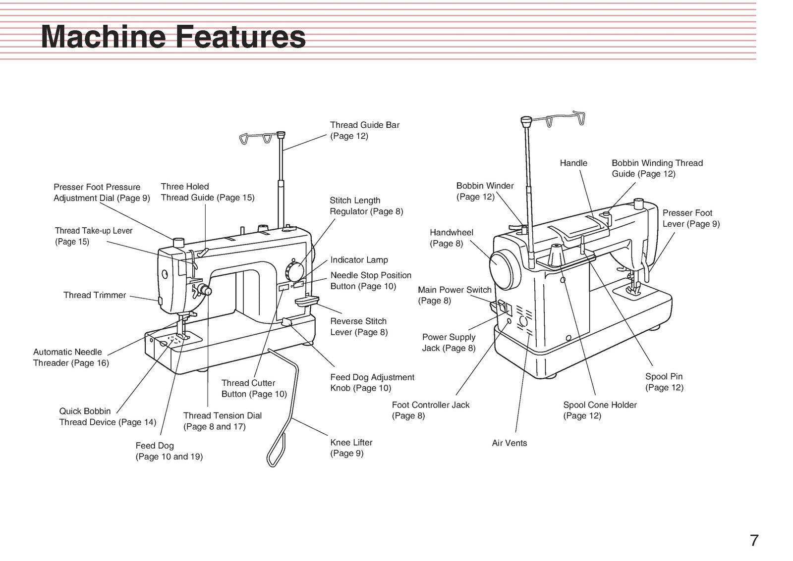 BABY LOCK Jane BL510A Sewing Machine Instruction Manual - WIRE BOUND - COVERS