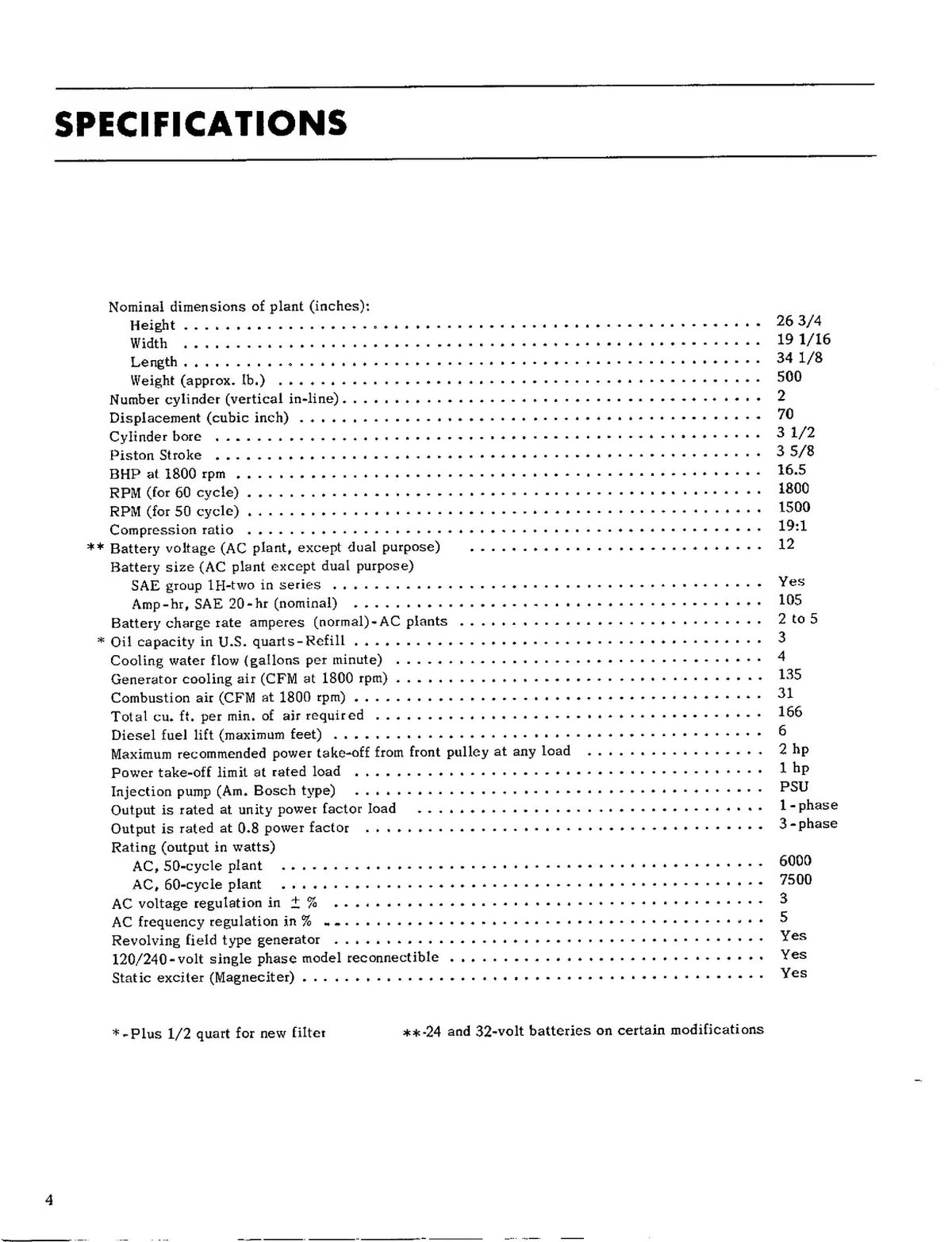 ONAN MDJE MDJC MDJF MDKC MDKD Operators And Parts Manual - WIRE BOUND - COVERS