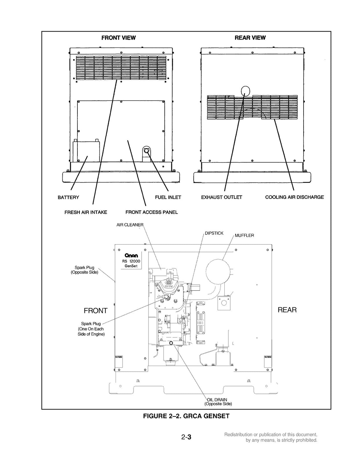 ONAN GRCA Genset Operators Manual 184-0168 2004 - WIRE BOUND - TOUGH COVERS