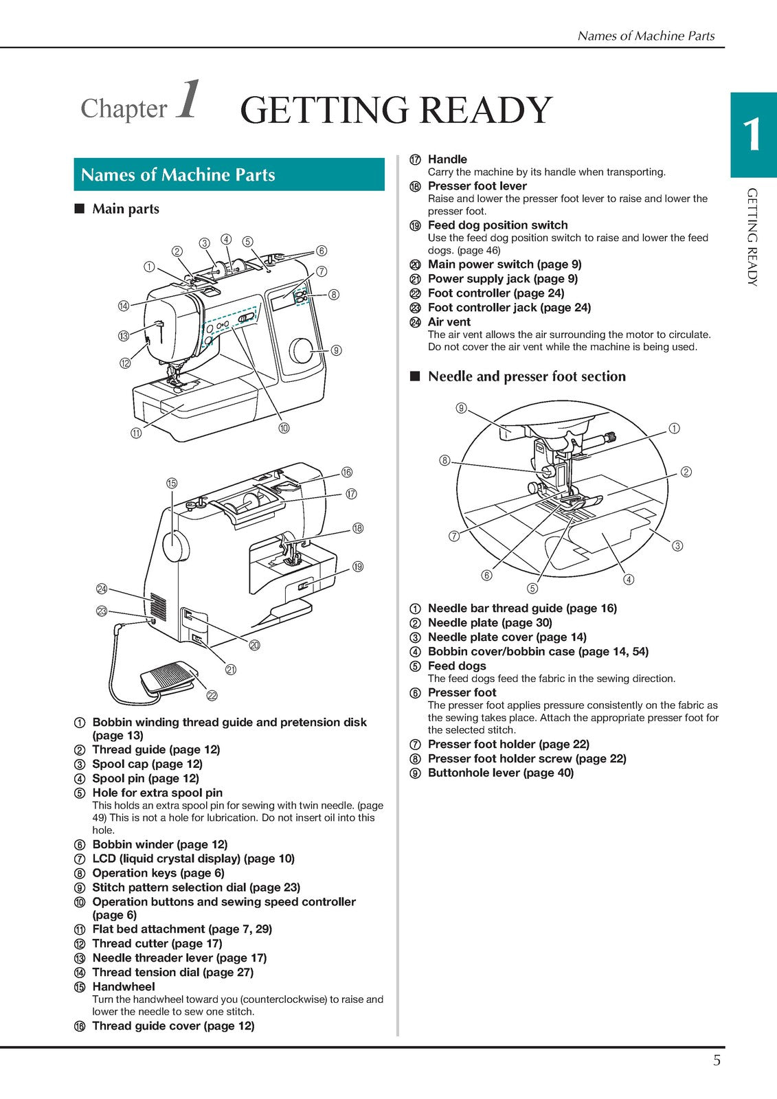 BABY LOCK Jubilant BL80B Sewing Machine Instruction Manual - WIRE BOUND - COVERS