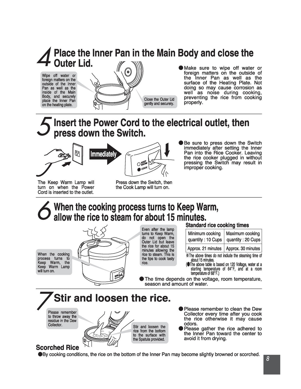 ZOJIRUSHI NYC-36 Commercial Rice Cooker  Operating Instructions Manual - BOUND