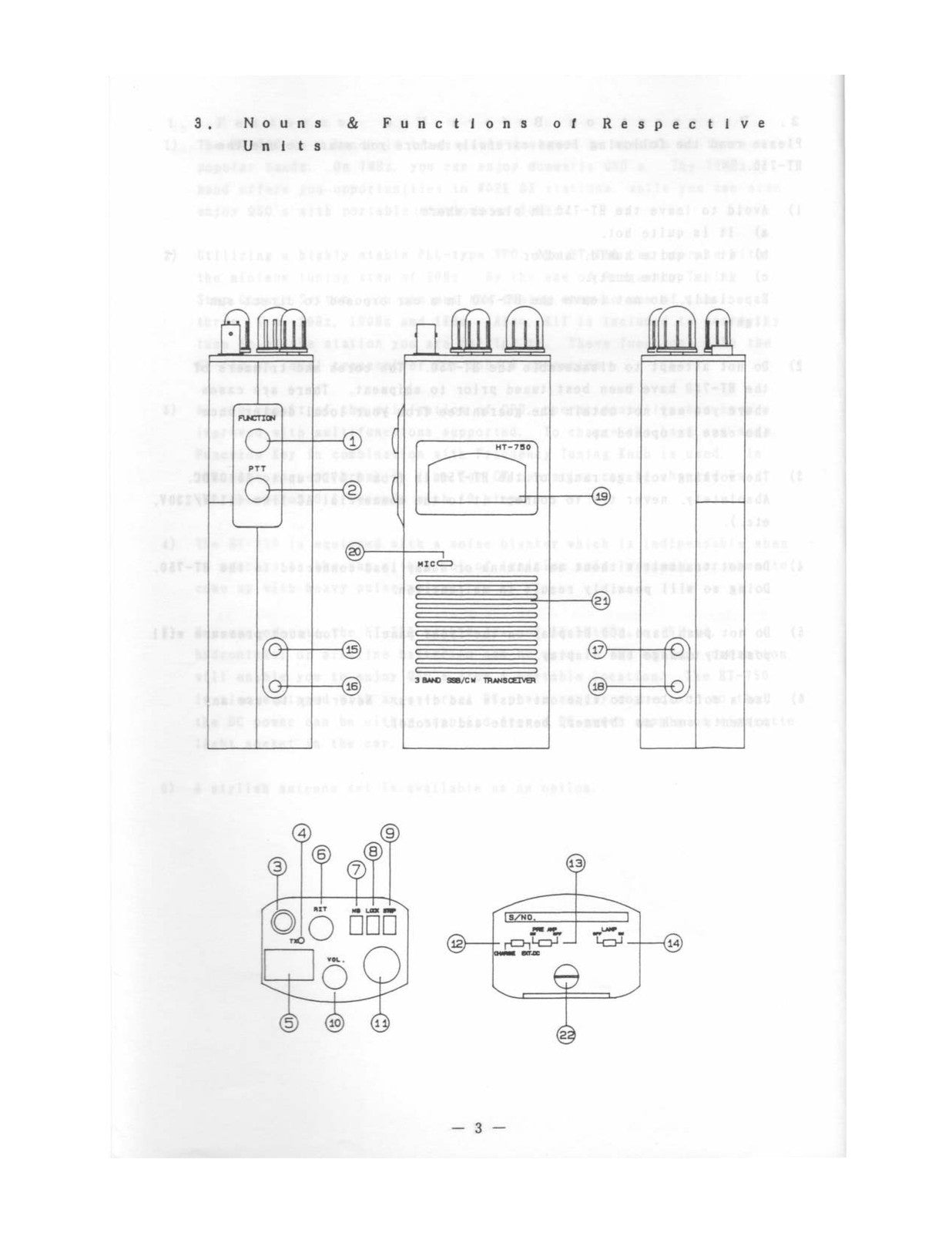 TOKYO HY-POWER HT-750 Transceiver Instruction Manual - WIRE BOUND - TOUGH COVERS