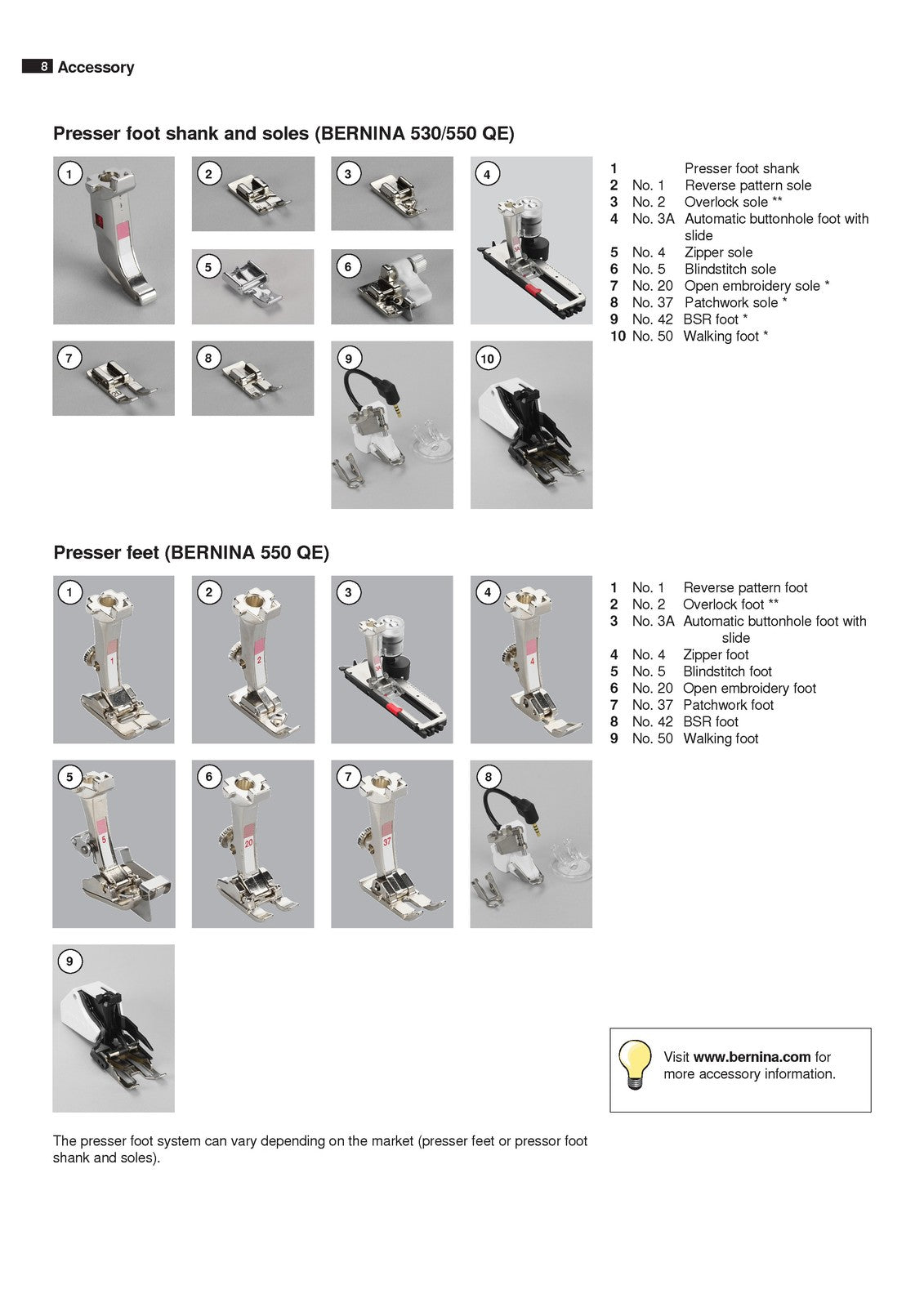 Bernina 530 550 QE Sewing Machine User Manual - STEEL WIRE BOUND - TOUGH COVERS