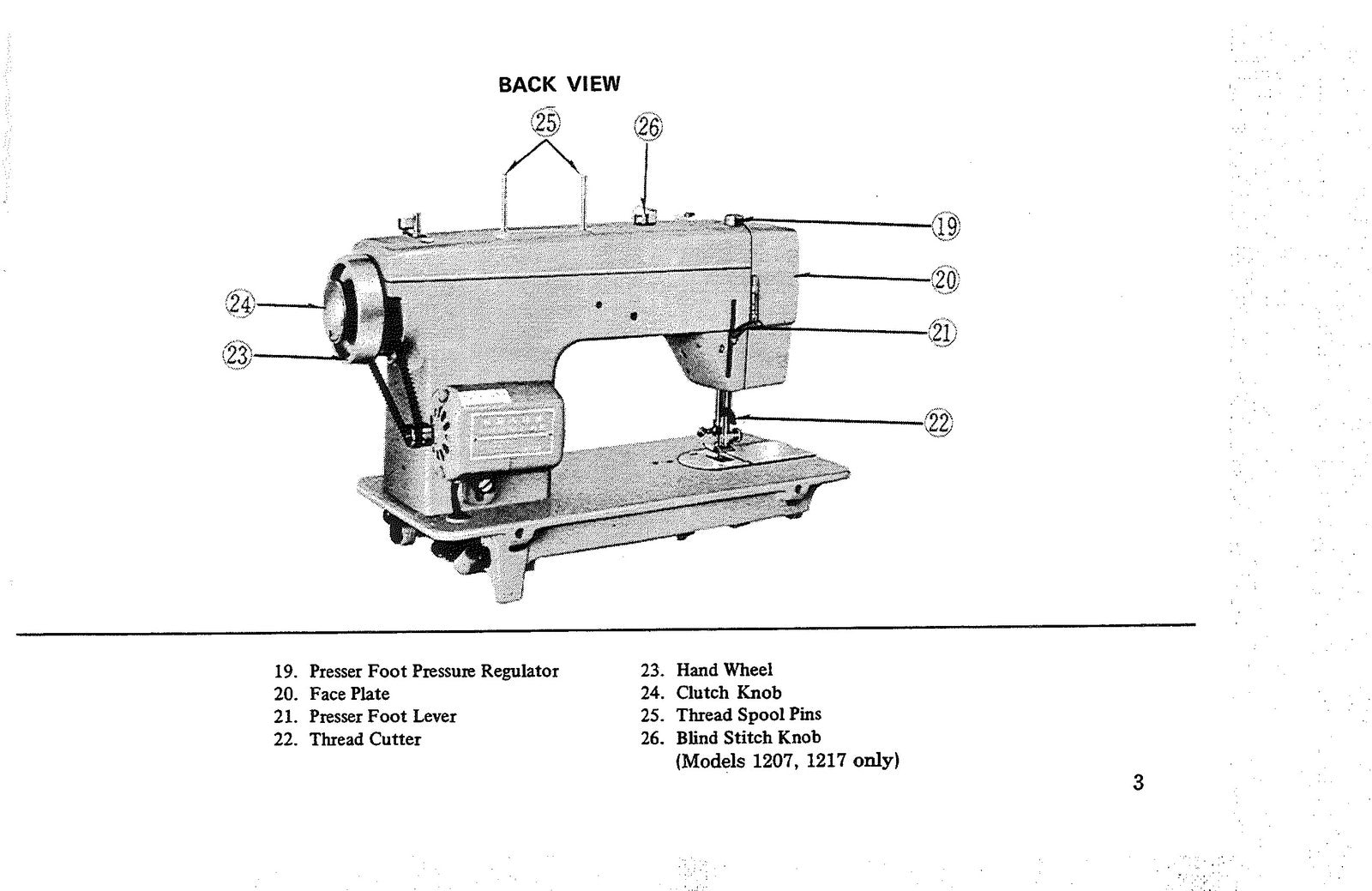 KENMORE 1203 1207 1217 Zig-Zag Sewing Machine Instruction Manual - WIRE BOUND
