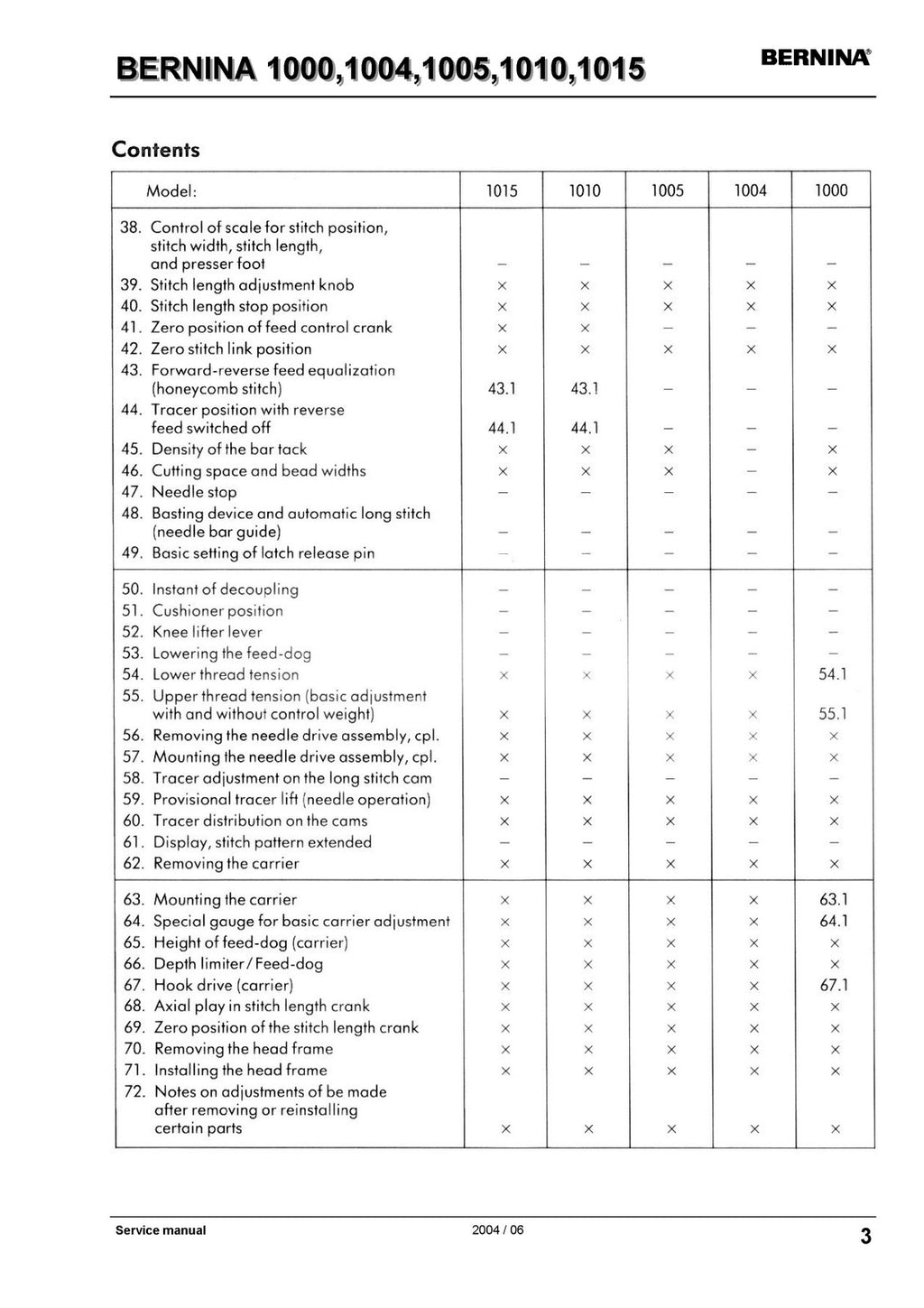 BERNINA 1000 1004 1005 1010 1015 SERVICE MANUAL (NOT User Manual) BOUND, COVERS