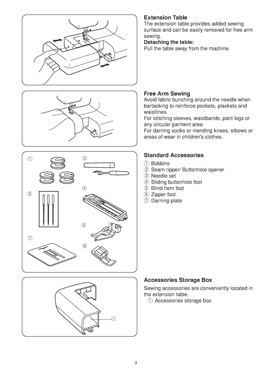 ALFA Inizia 525 Sewing Machine Instruction Book Manual - WIRE BOUND - COVERS