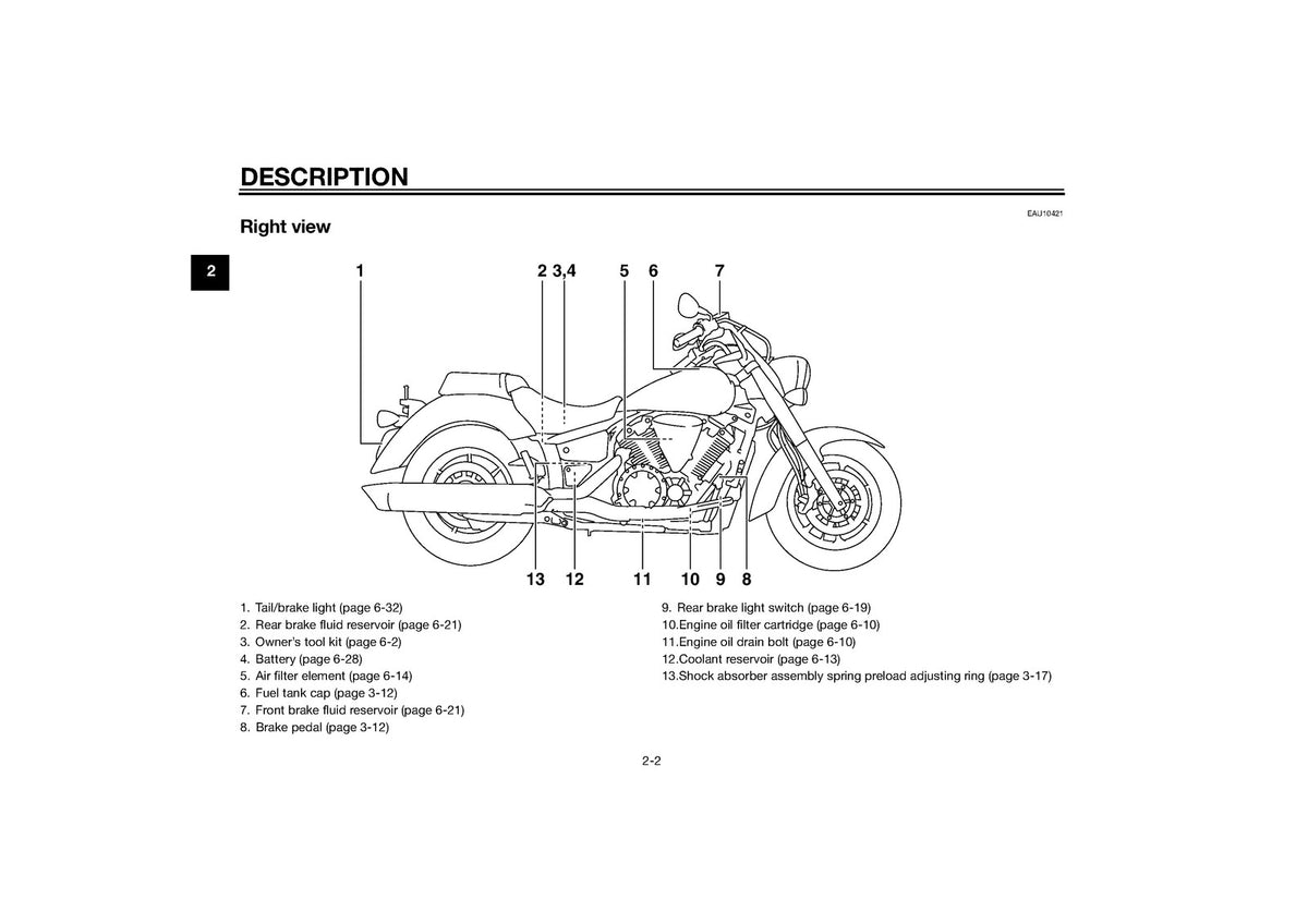 YAMAHA XVS1300A Owners Manual 2014 - STEEL WIRE BOUND - PROTECTIVE COVERS