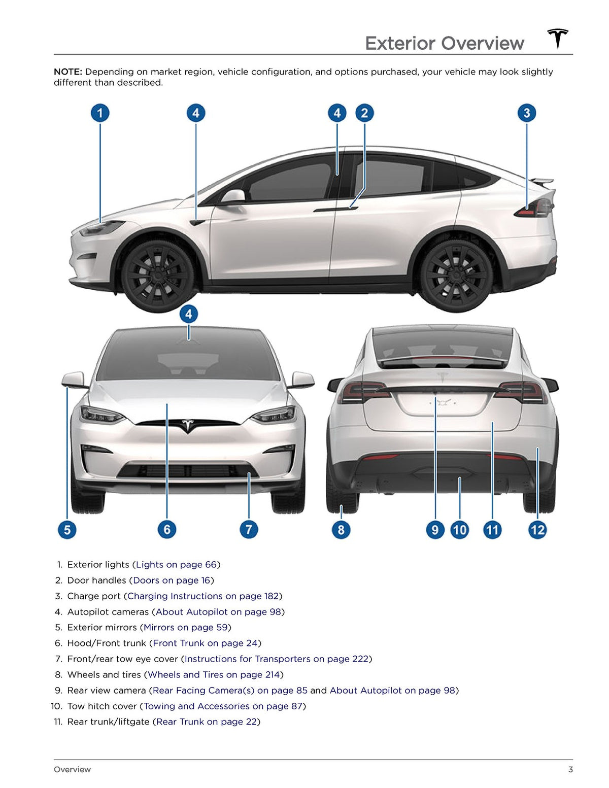 TESLA Model X Owners Manual 2022 - STEEL WIRE BOUND - PROTECTIVE COVERS