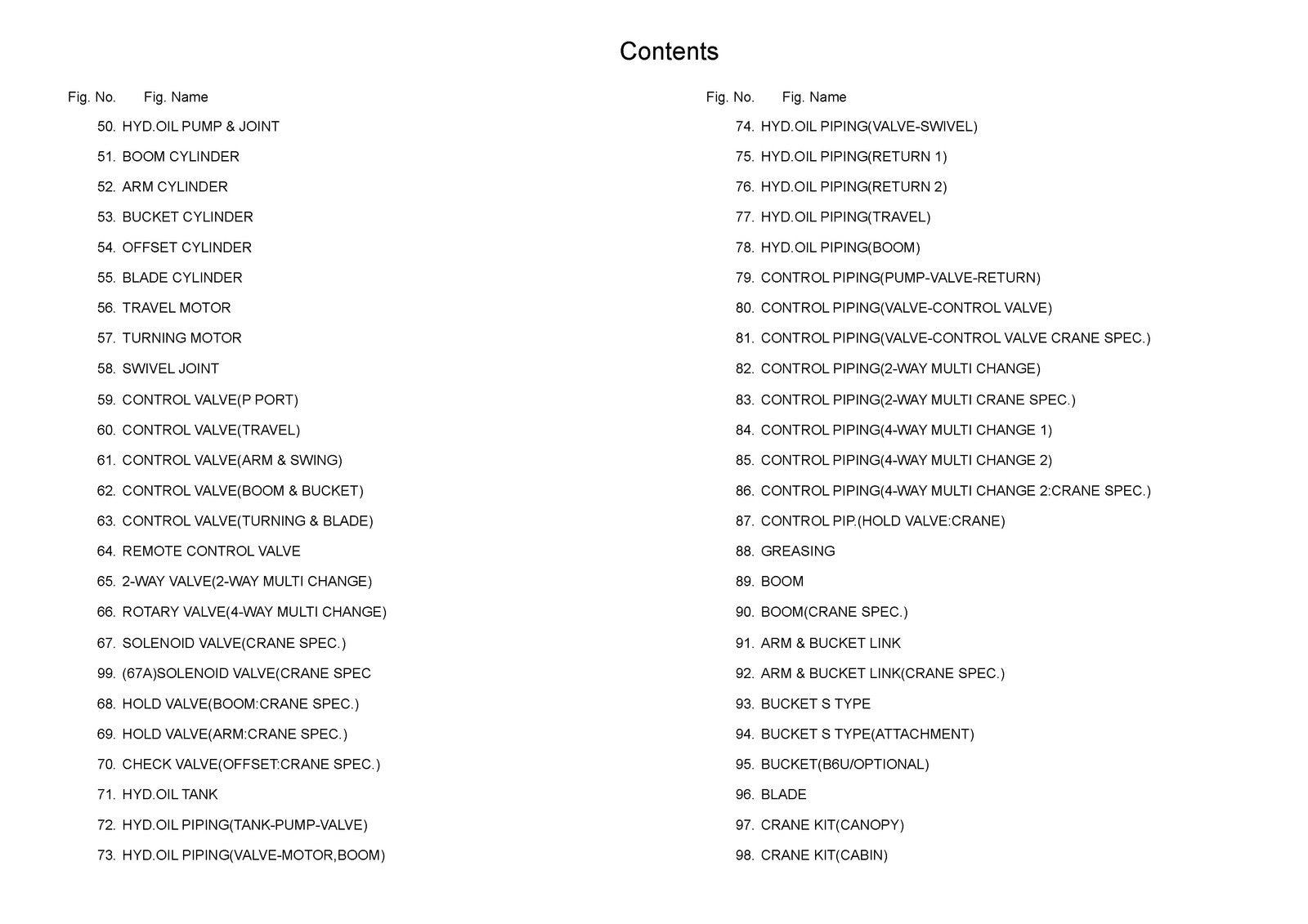 YANMAR B6-3 Excavator Parts Catalog Manual - STEEL WIRE BOUND - TOUGH COVERS
