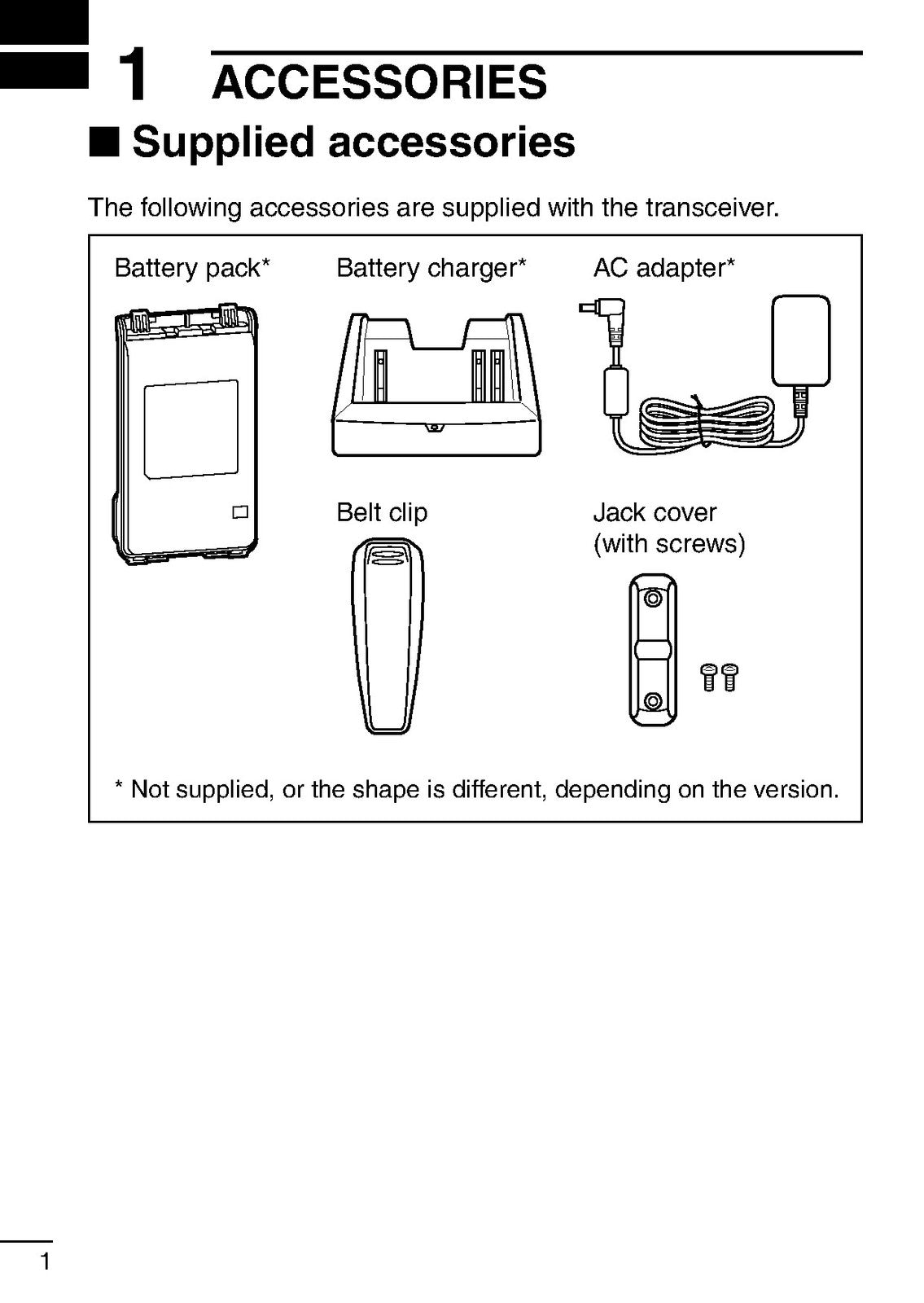 ICOM IC-F27SR Transceiver Instruction Manual - STEEL WIRE BOUND - TOUGH COVERS