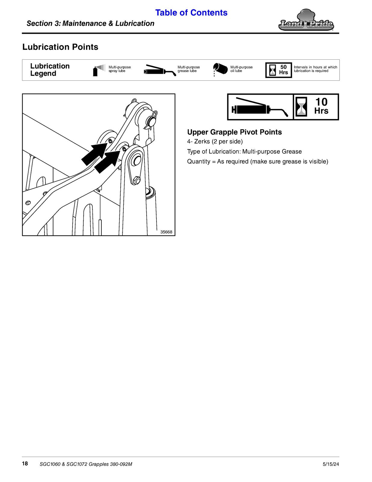 LAND PRIDE SGC10 Series Claw Grapples Operators Manual - WIRE BOUND - COVERS