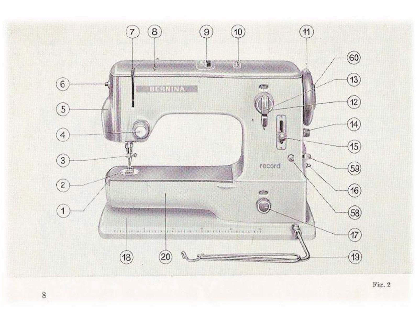 BERNINA 530 Record 531 532 534 544 User Manual - STEEL WIRE BOUND - TOUGH COVERS