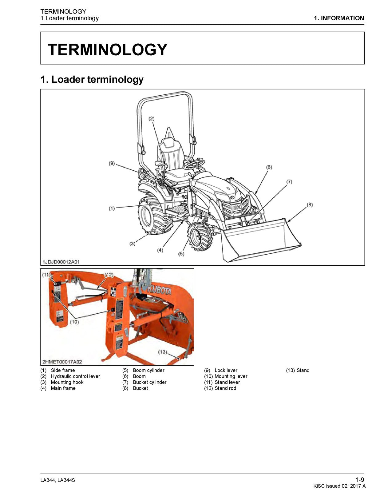 KUBOTA LA344 LA344S Front Loader Workshop Manual 2017 - WIRE BOUND - COVERS
