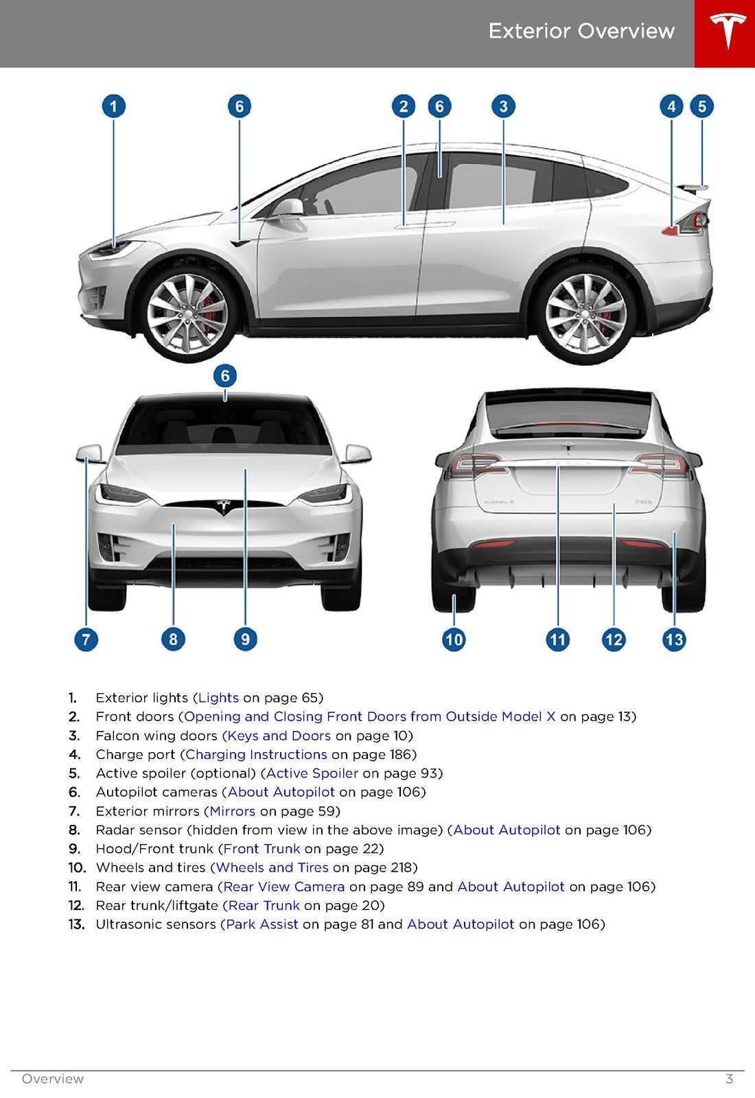 TESLA Model X Owners Manual 2020 - STEEL WIRE BOUND - PROTECTIVE COVERS