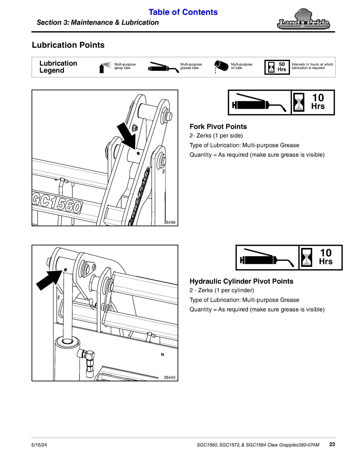 LAND PRIDE SGC15 Series Claw Grapples Operators Manual - WIRE BOUND - COVERS