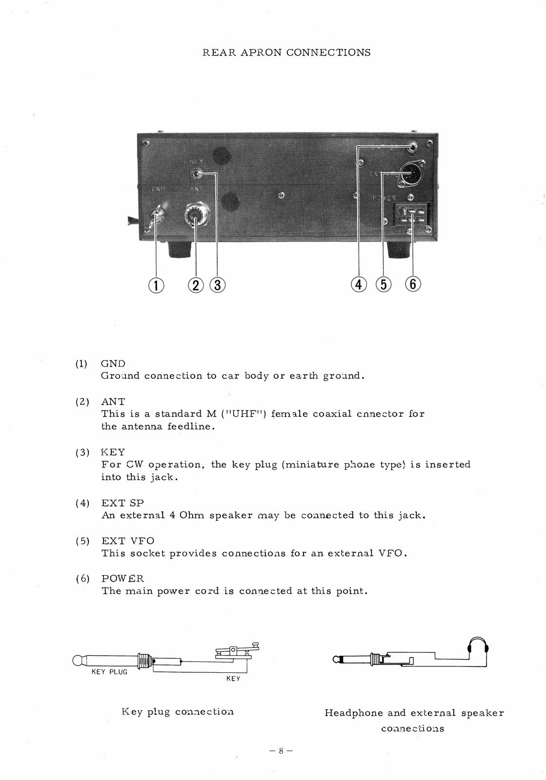 YAESU FT-7 HF Mobile Transceiver Instruction Manual - BOUND - COVERS - FOLDOUTS