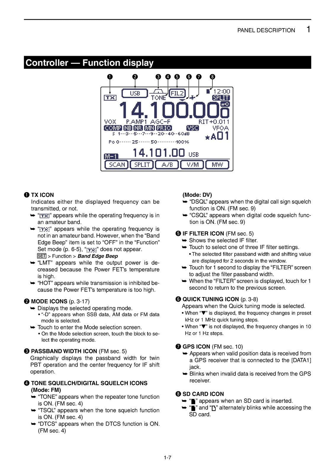 ICOM IC-7100 HF VHF UHF Transceiver Basic Manual - WIRE BOUND - TOUGH COVERS