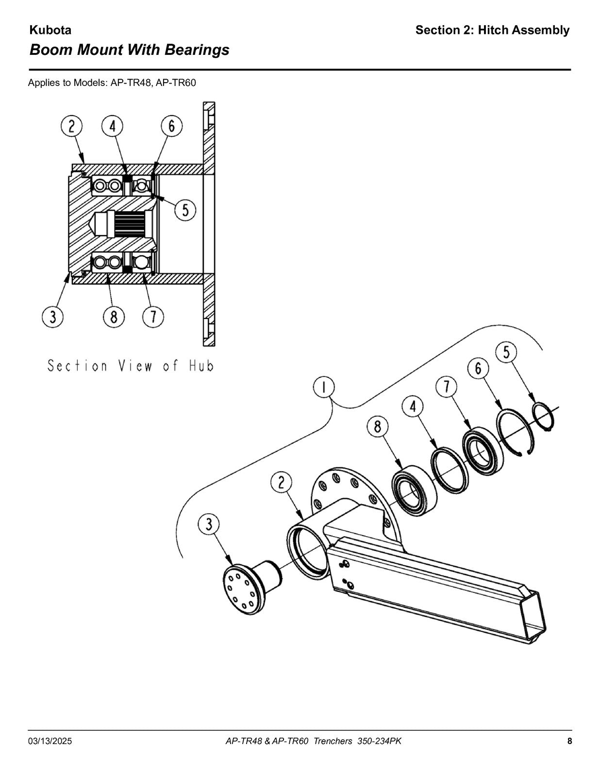 LAND PRIDE TR Series Trenchers Parts Manual 2025 - WIRE BOUND - TOUGH COVERS