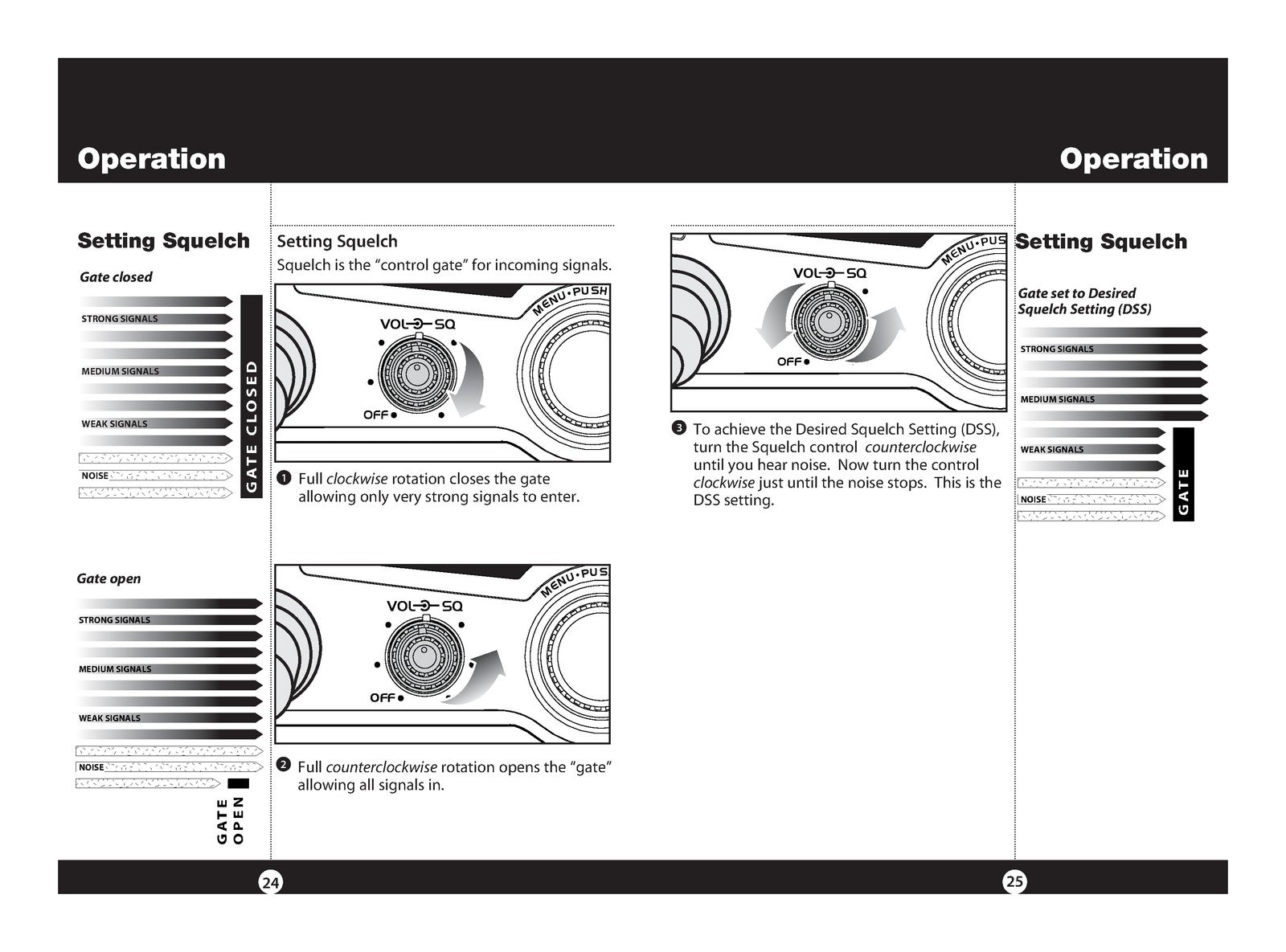 COBRA 25 LX CB Radio Owners Manual - BOUND - COVERS - XL FOLDOUT PAGES
