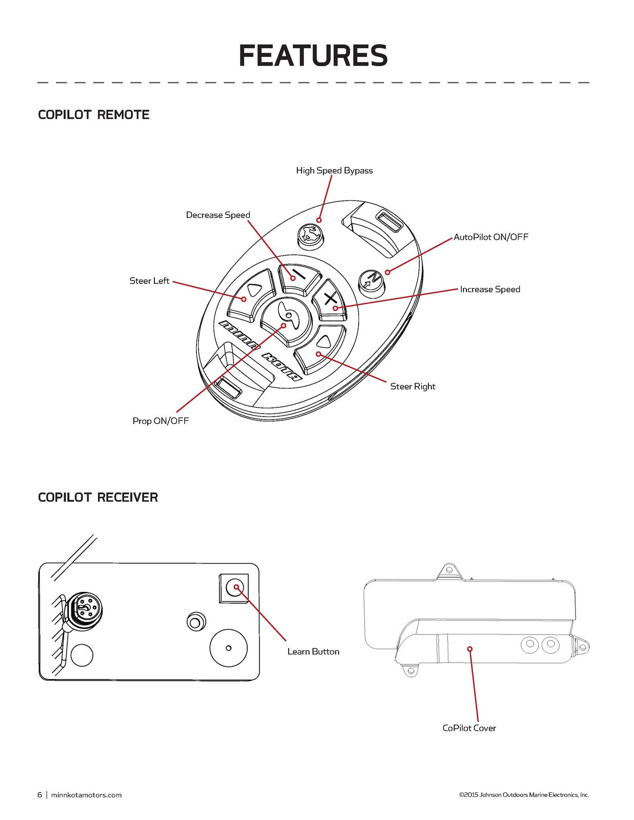 MINN KOTA Riptide Terrova 112 CoPilot Trolling Motor User Manual - WIRE BOUND