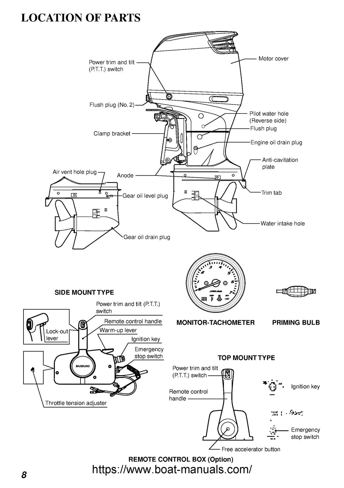 SUZUKI Outboard DF150 DF175 Owners Manual - STEEL WIRE BOUND - PROTECTIVE COVERS