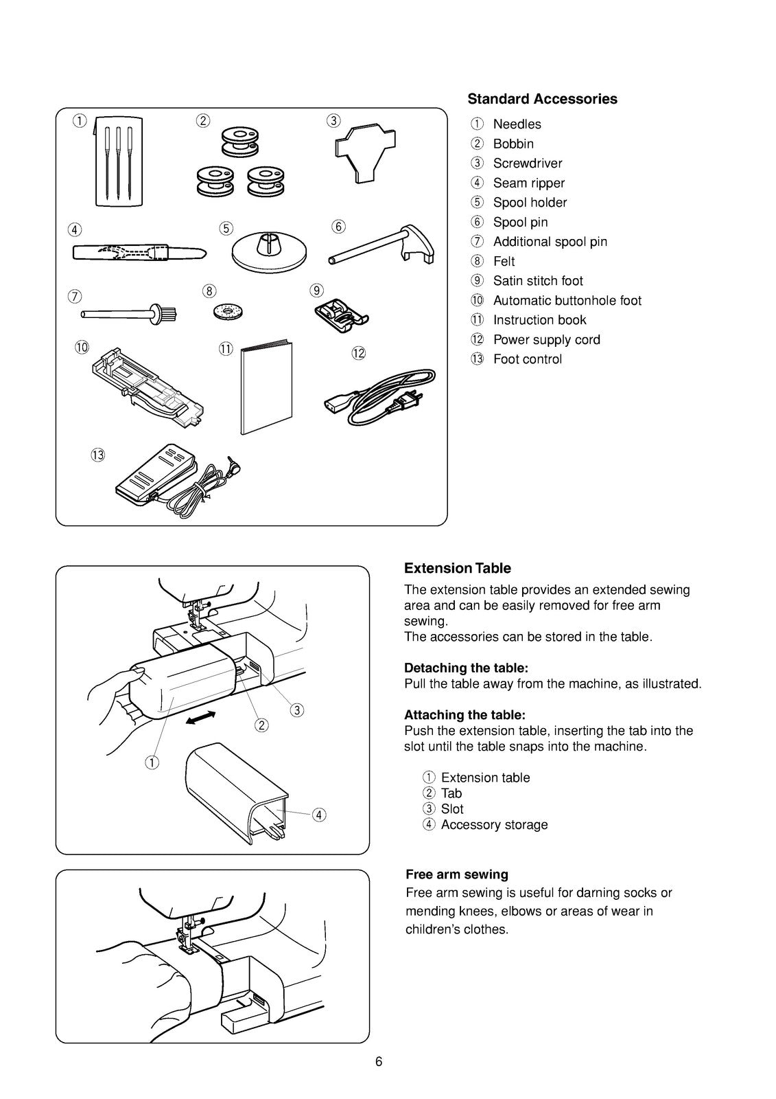 HANDI QUILTER HQ Stitch Model 210 Instruction Book Manual - WIRE BOUND - COVERS