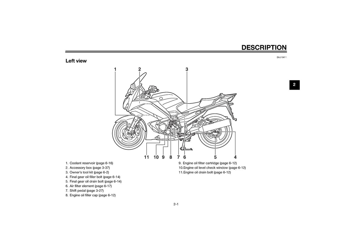YAMAHA FJR1300AE Owners Manual 2014 - STEEL WIRE BOUND - PROTECTIVE COVERS