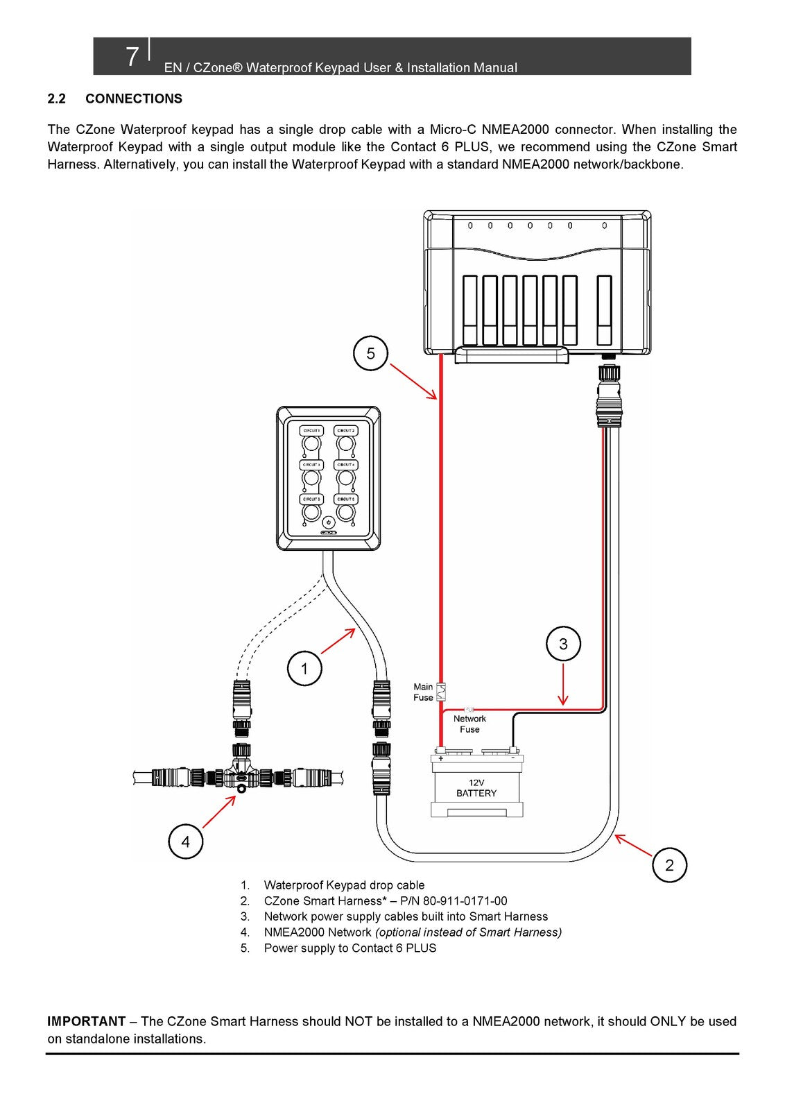 BEP MARINE CZone Waterproof Keypad User  Installation Manual 2018 - WIRE BOUND