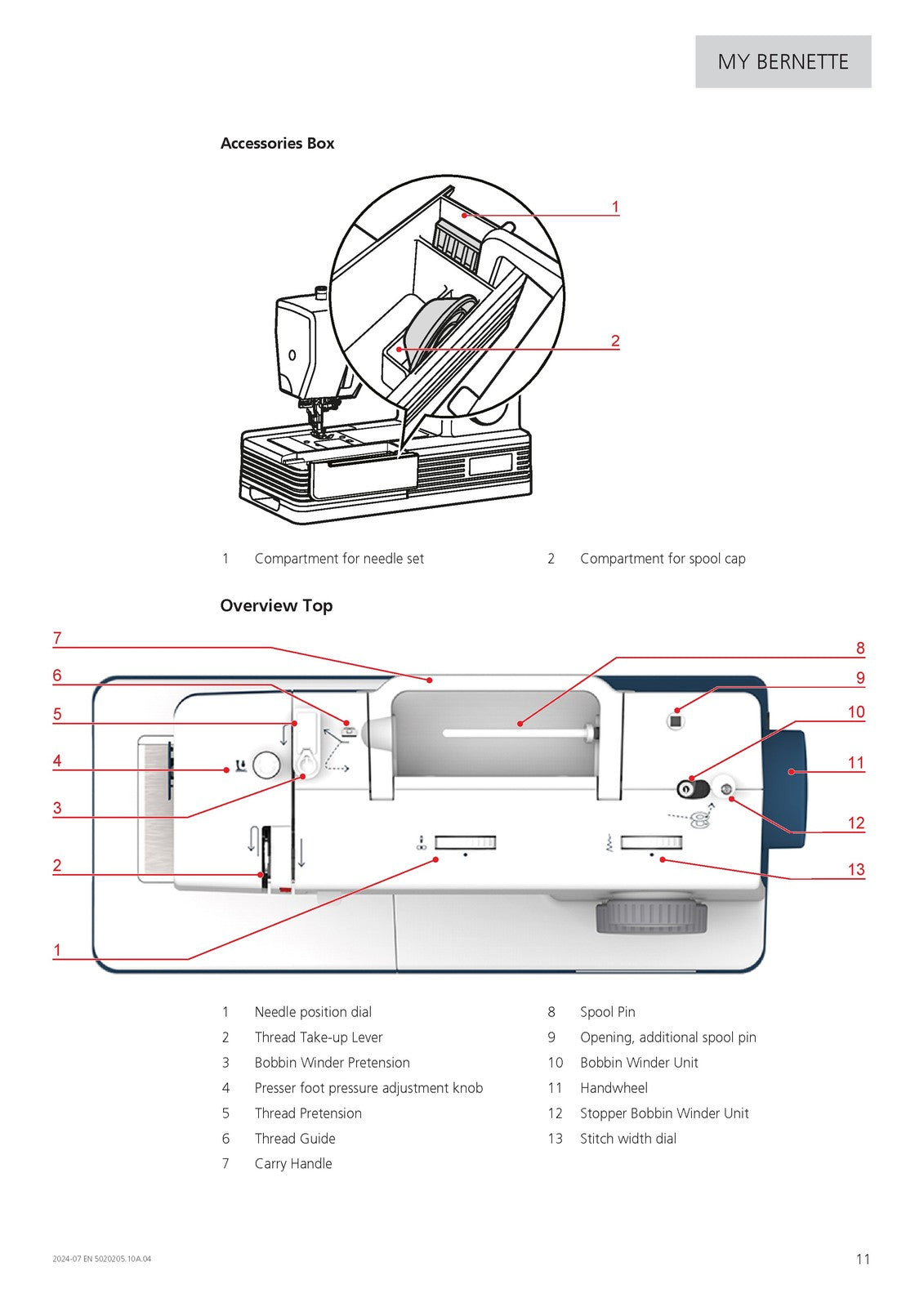 BERNINA Bernette B05 Academy Sewing Machine User Manual 2024 - WIRE BOUND