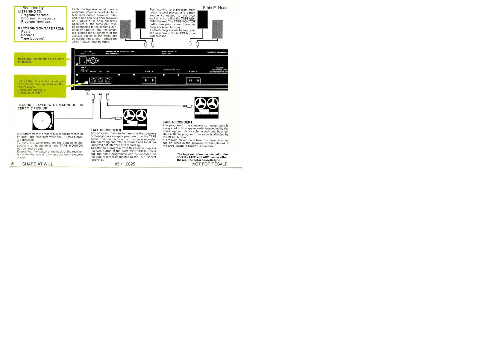 HULDRA 10 Operating Manual English - BOUND - COVERS - XL FOLDOUT PAGES