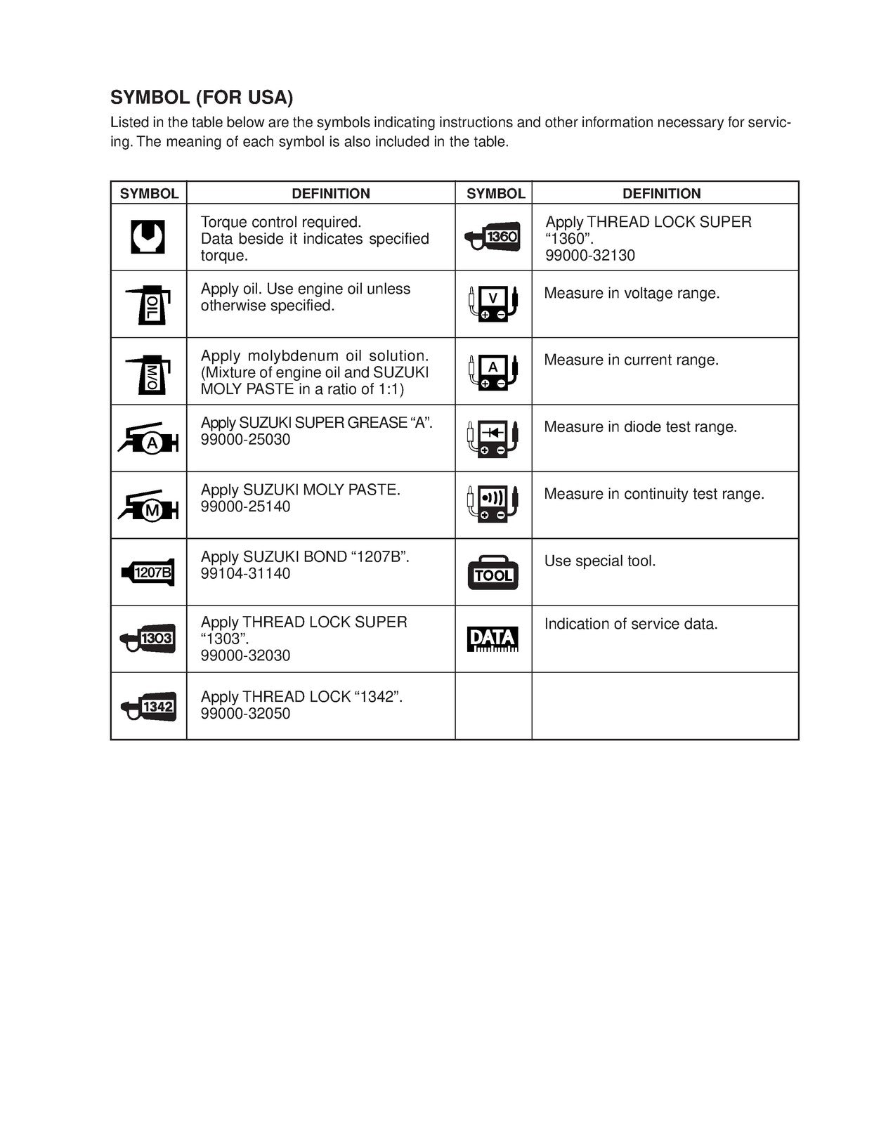 SUZUKI LT-A50 Service Manual 2 - STEEL WIRE BOUND - PROTECTIVE COVERS