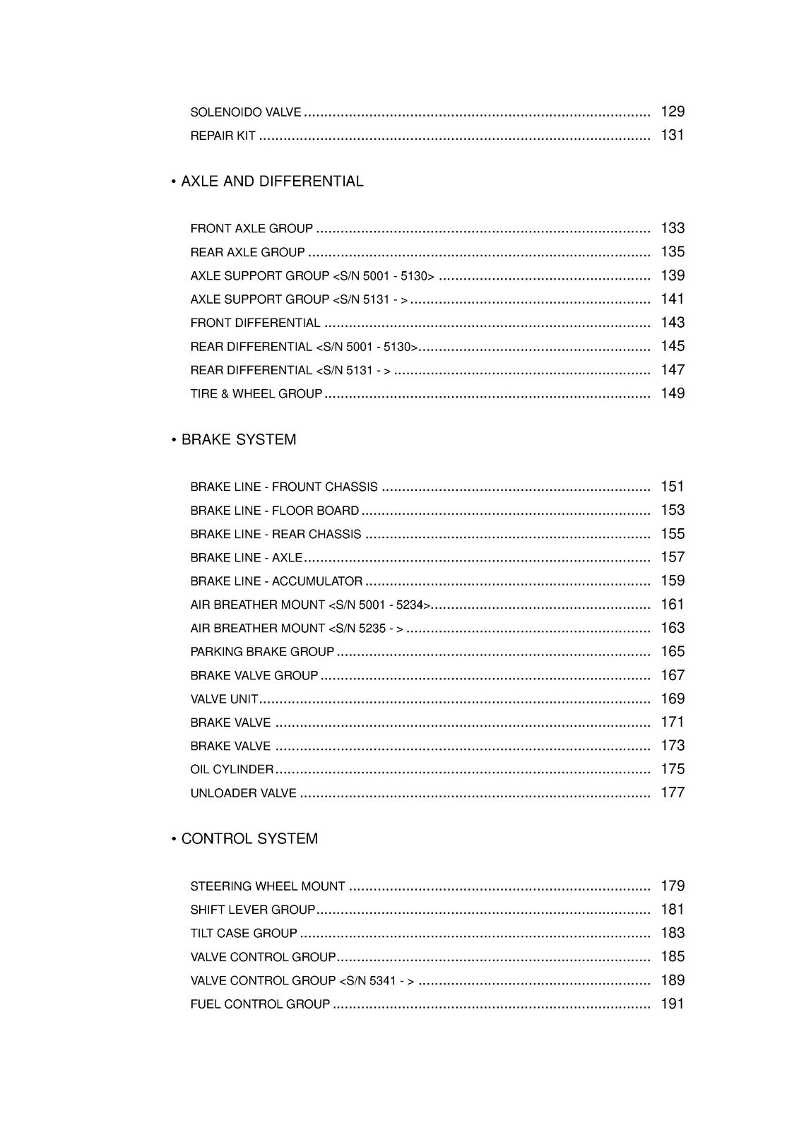 KAWASAKI 70ZV Wheel Loader Parts Manual 2006 SN 70C4-5001 Up - WIRE BOUND