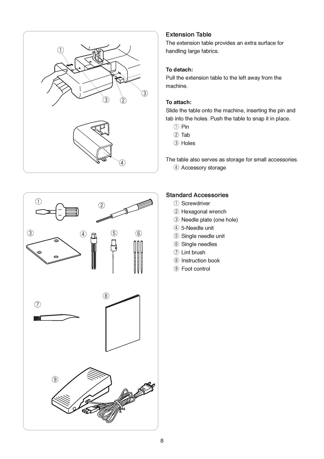 ALFA 3000 Sewing Machine Instruction Book Manual - WIRE BOUND - TOUGH COVERS