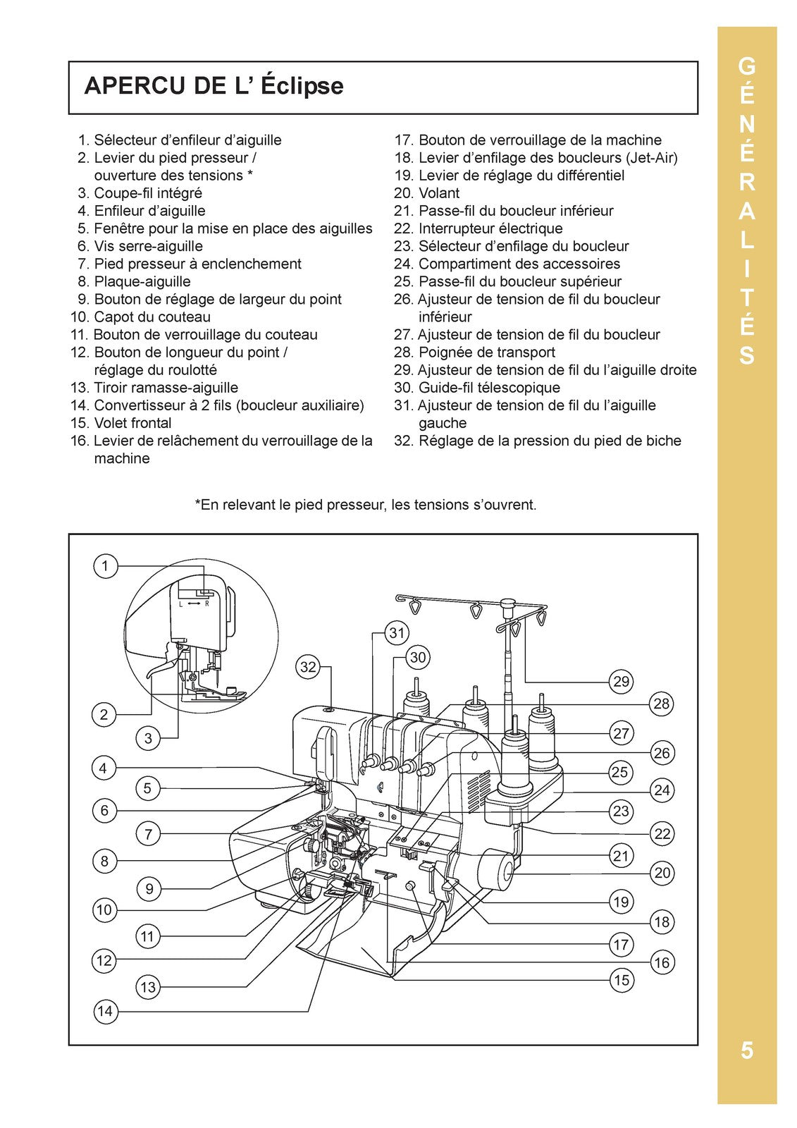 BABY LOCK Eclipse DX BLE1DX-2 Serger Instruction Manual French - WIRE BOUND
