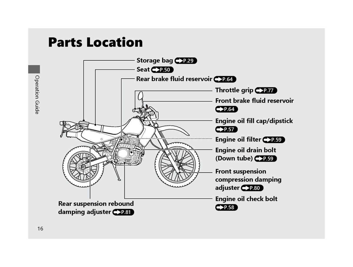 HONDA XR650L 2018 Owners Manual - STEEL WIRE BOUND - PROTECTIVE COVERS
