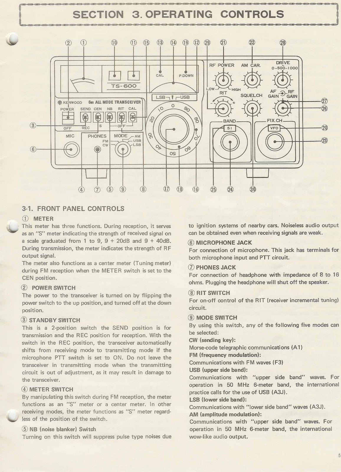 KENWOOD TS-600 6m Transceiver Operating Manual - STEEL WIRE BOUND - TOUGH COVERS